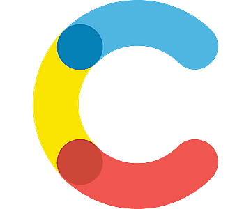 contentful